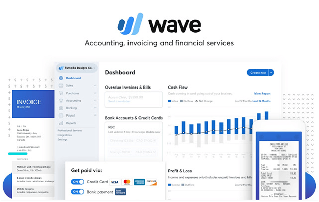 Wave Payroll