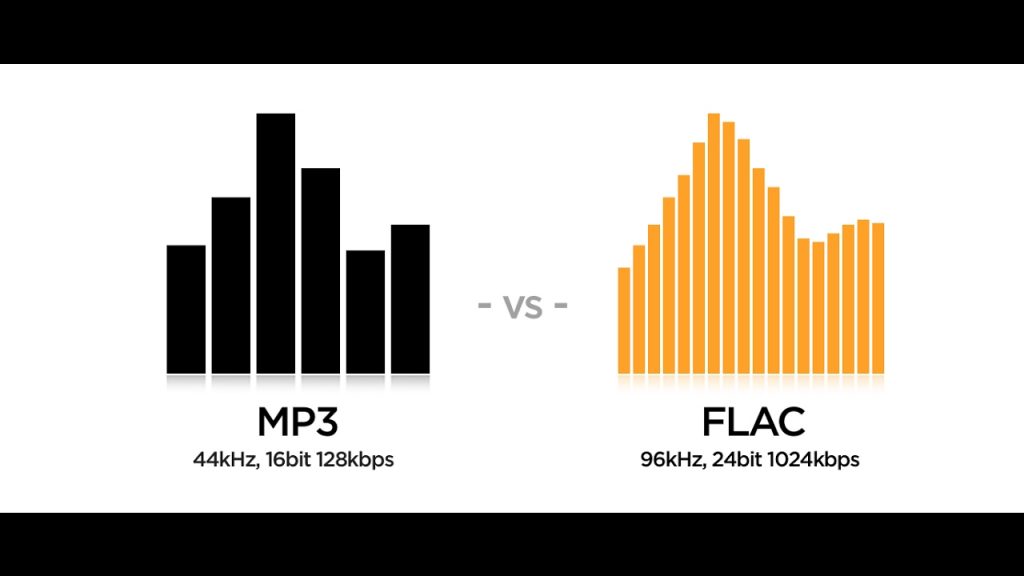 将 flac 转换为 mp3 徽标