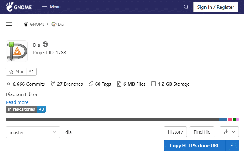 在 Gitlab 上托管的 Dia 项目 |  21 种最佳免费在线 Visio 替代品