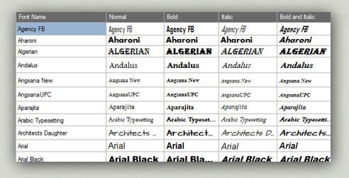Windows的8大最佳字体管理器下载推荐合集:哪个更好?