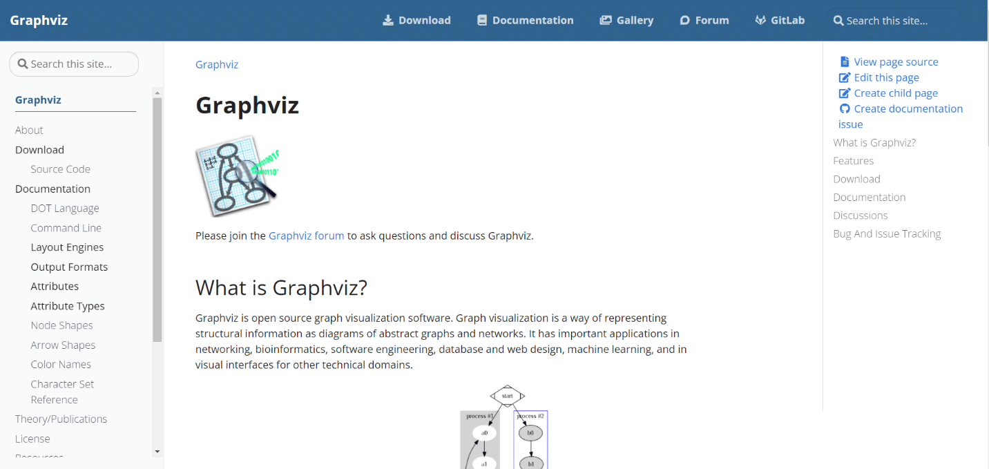 Graphviz