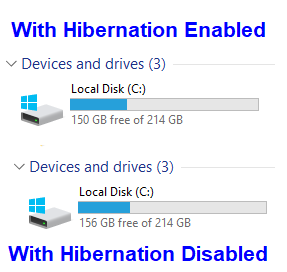 如何删除hiberfil.sys文件以在Windows 10中停止休眠？