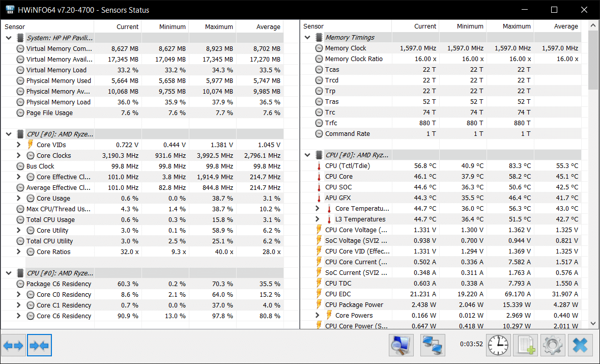 HWiNFO。 最佳风扇速度控制器软件