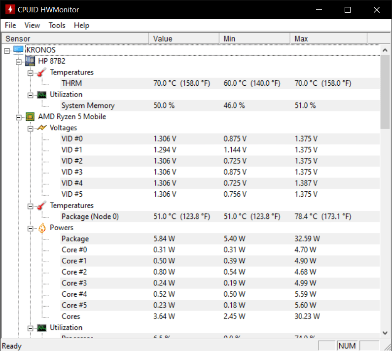 HW Monitor 最佳风扇速度控制器软件