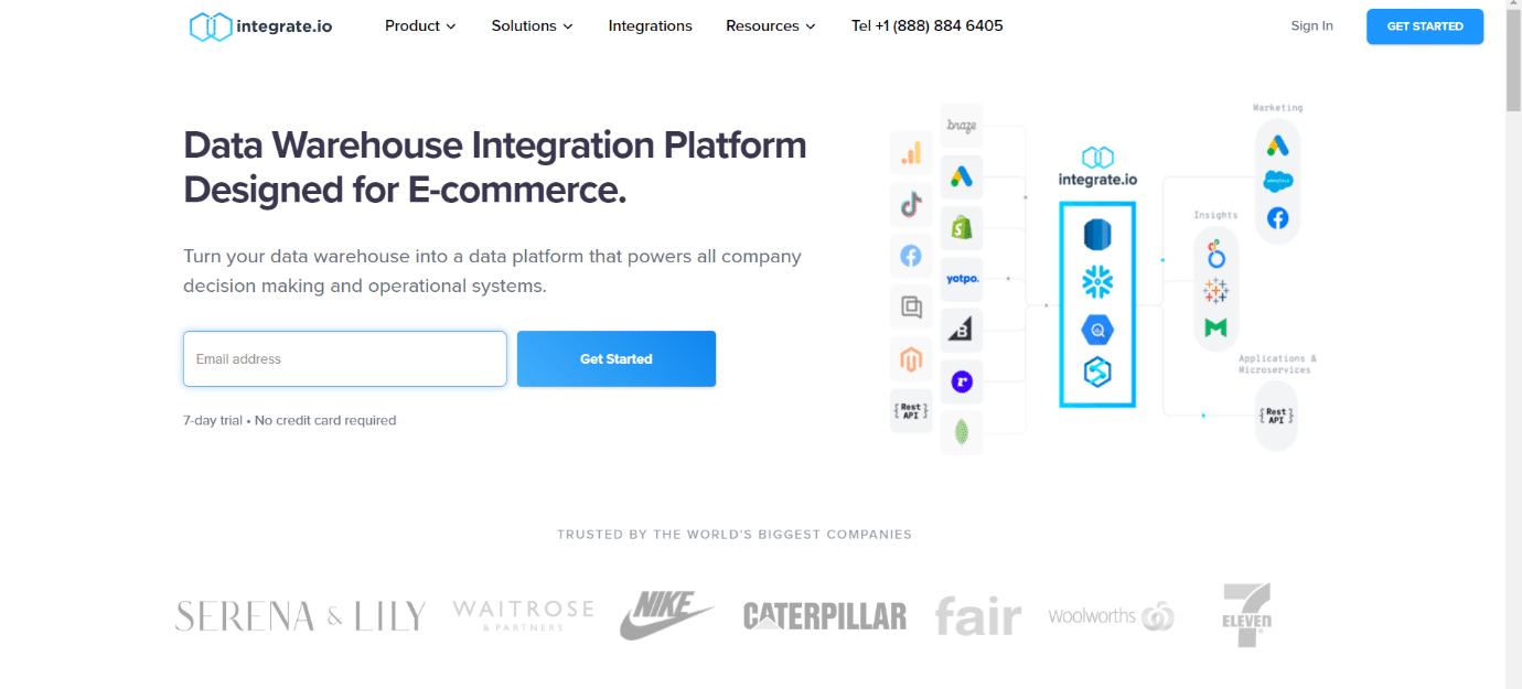 Integrate.io