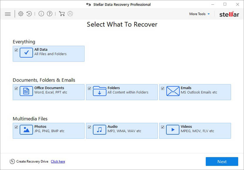 Stellar Disk Recovery 