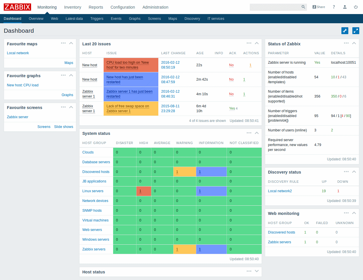 Zabbix 